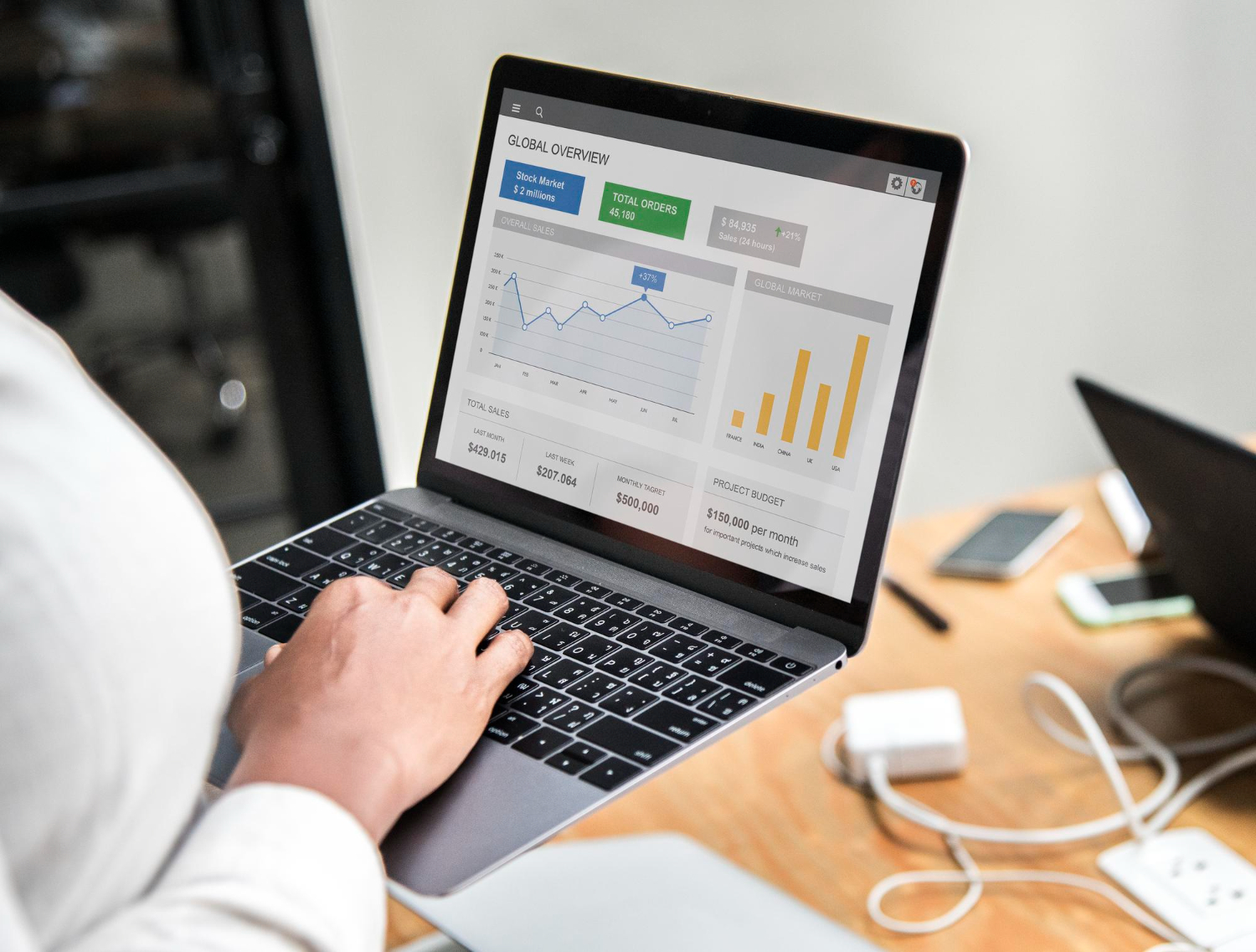 Posicionamiento Web para Servicios Atrae Clientes en tu Ciudad (Más Allá de Madrid y Barcelona)